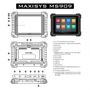 MAXISYS 909